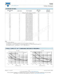 195D107X9010H2T Datasheet Page 8