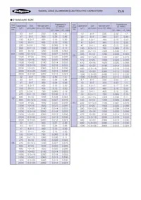 35ZLG1000MEFCG412.5X25 Datasheet Pagina 2