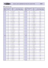 450HXW100MEFR16X30 Datasheet Page 2