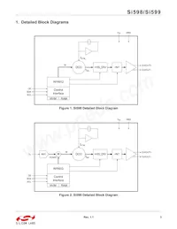 599MDA000118DG Datasheet Page 3