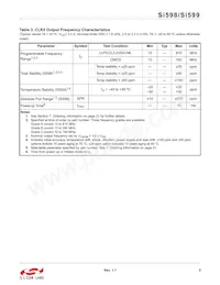 599MDA000118DG Datasheet Page 5