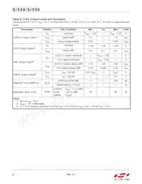 599MDA000118DG Datasheet Page 6