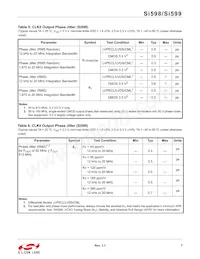 599MDA000118DG Datasheet Page 7