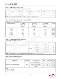 599MDA000118DG Datasheet Page 8