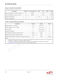 599MDA000118DG Datasheet Page 10