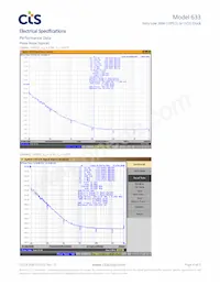 633V20006C3T Datasheet Page 4