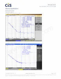 633V20006C3T Datasheet Page 5