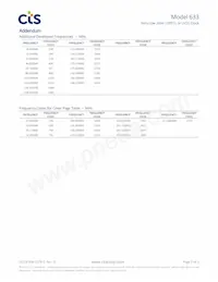 633V20006C3T Datasheet Page 9