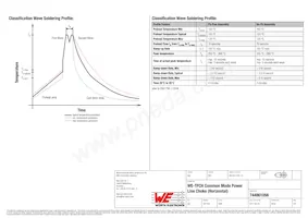 744861056 Datasheet Pagina 4