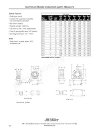 8121 Datasheet Copertura