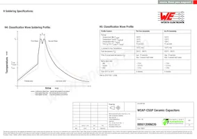 885012006039 Datasheet Pagina 4