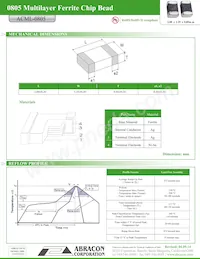 ACML-0805-202-T數據表 頁面 3