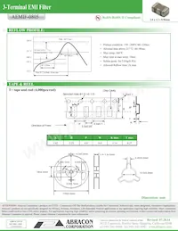 AEMIF-0805-501M-16-T數據表 頁面 4