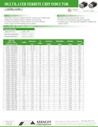 AIML-1206-1R8K-T Datasheet Cover