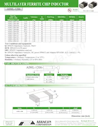 AIML-1206-1R8K-T數據表 頁面 2