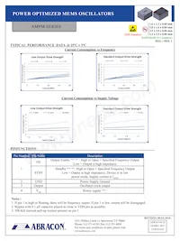 AMPMGGD-80.0000T3數據表 頁面 4