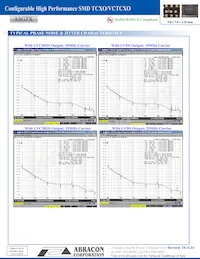 ASGTX-D-1.2890625GHZ-2-T Datasheet Pagina 4