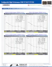 ASGTX-D-1.2890625GHZ-2-T Datenblatt Seite 5