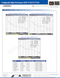 ASGTX-D-1.2890625GHZ-2-T Datasheet Pagina 6