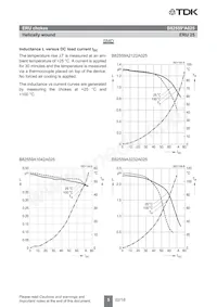 B82559A3232A025 Datasheet Pagina 5