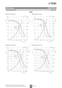 B82559A3232A025 Datenblatt Seite 6