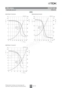 B82559A3232A025 Datenblatt Seite 7