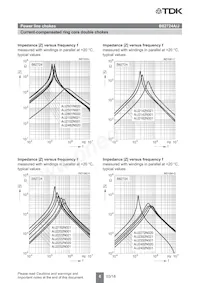 B82724J2602N041 Datasheet Page 6