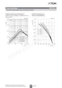 B82724J2602N041 Datenblatt Seite 7