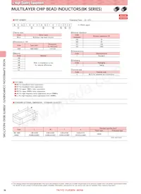 BK1005LL680-TV Datasheet Pagina 3