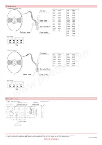 BK1005LL680-TV Datasheet Pagina 8