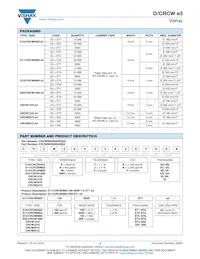 CRCW0805511RJNEA Datasheet Page 3