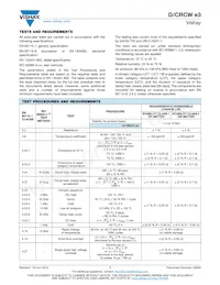 CRCW0805511RJNEA Datasheet Pagina 7