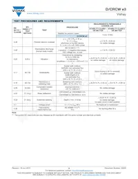 CRCW0805511RJNEA Datasheet Pagina 8