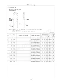 DE1E3RB472MJ4BR01F Datasheet Pagina 8