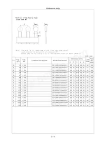 DE1E3RB472MJ4BR01F Datasheet Pagina 10