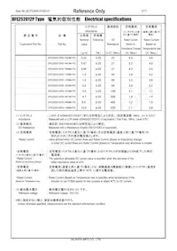 DFE252012PD-R68M=P2數據表 頁面 2