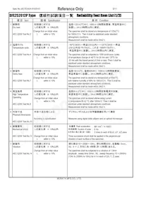 DFE252012PD-R68M=P2數據表 頁面 5