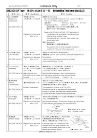 DFE252012PD-R68M=P2數據表 頁面 6