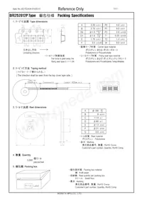 DFE252012PD-R68M=P2數據表 頁面 7