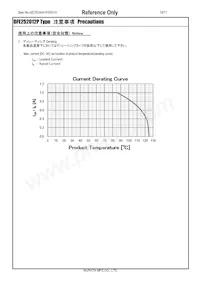 DFE252012PD-R68M=P2數據表 頁面 10