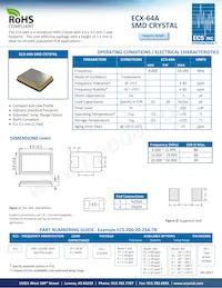 ECS-196-S-23A-TR Datasheet Copertura