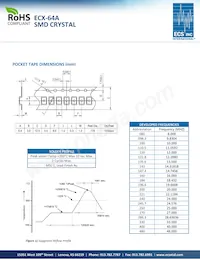 ECS-196-S-23A-TR Datenblatt Seite 2