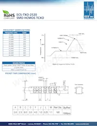 ECS-TXO-2520-33-240-AN-TR Datasheet Pagina 2