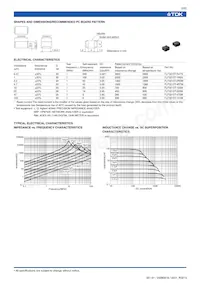 FLF3215T-101M Datasheet Page 2