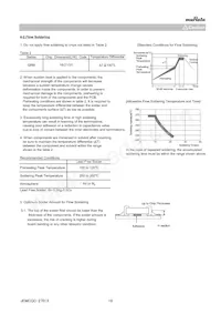 GRM0335C1H330JA01J Datasheet Pagina 18