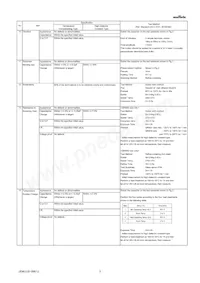 GRM033R60J103KA01E Datasheet Pagina 3