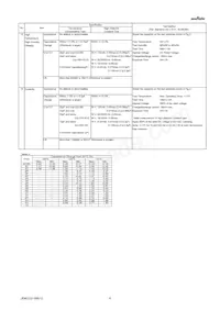 GRM033R60J103KA01E Datasheet Pagina 4