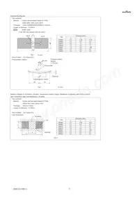 GRM033R60J103KA01E Datasheet Pagina 5