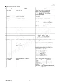 GRM1555C1H331FA01J Datasheet Pagina 2