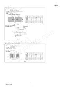 GRM1555C1H331FA01J Datasheet Pagina 5